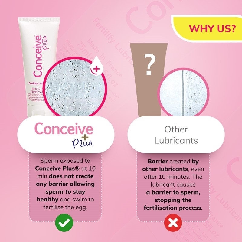 Conceive Plus Fruktbarhetssmøremiddel