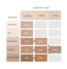 Bilde av Idun Minerals Correcting Longwearing Foundation Freja